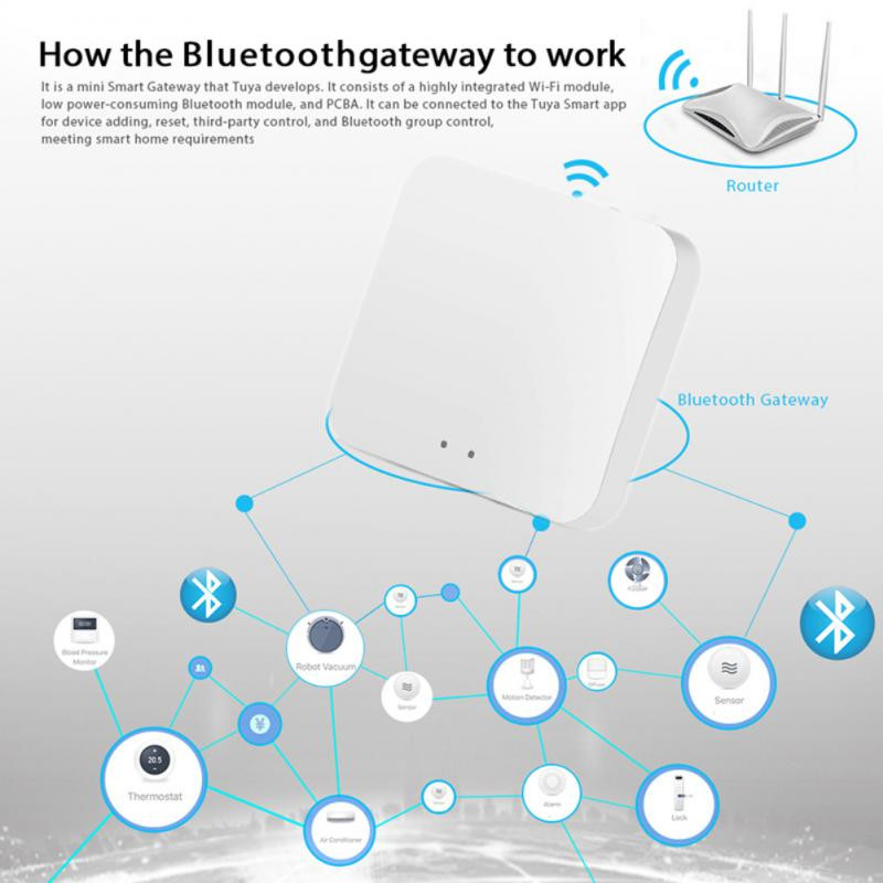 CoRui Tuya Smart Wireless Gateway Bluetooth Mesh Gateway Sistem de Gateway compatibil Bluetooth Tuya/smart Life APP Telecomandă