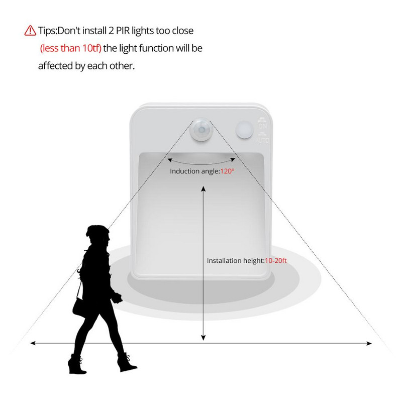 Senzor de mișcare inteligent lumini LED pentru bucătărie cameră în aer liber dulap baie toaletă scară grădină de mișcare Lumină de noapte automată PIR