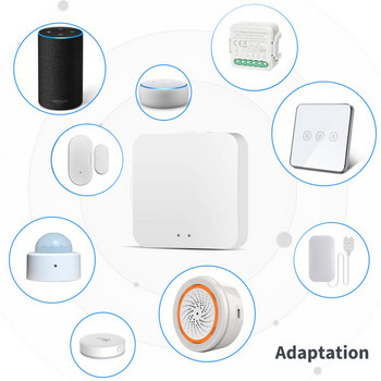 Tuya Smart Wireless Gateway за интелигентна домашна автоматизация Zigbee устройства Smart Life APP Дистанционно управление работи с Alexa Google Home