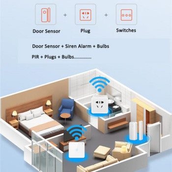 Tuya Wifi Αισθητήρας πόρτας και παραθύρου Ασύρματη σύνδεση Ανιχνευτής Άνοιγμα/Κλείσιμο Έλεγχος φθοράς Έξυπνος συναγερμός σπιτιού Alexa Google Home