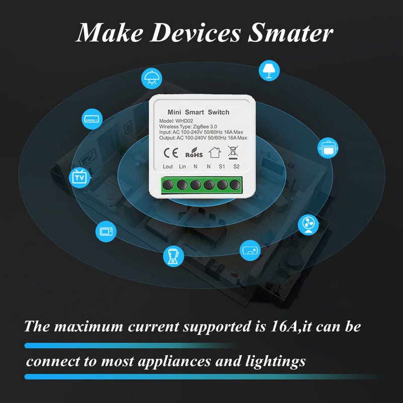 Comutator Zigbee/Wifi de lumină inteligentă cu Alexa Google Home Comutator întrerupător întrerupător universal Timer telecomandă fără fir