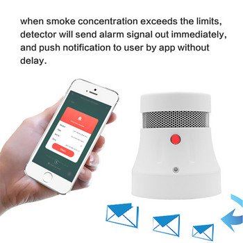 CoRui Tuya WiFi Smart Smoke Detector Fire Smoke Alarm Fire Protection Remote Vioce Group Control Security Alarm Smart Life