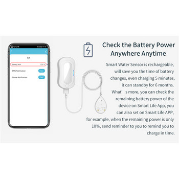 Tuya ZigBee3.0 Интелигентен сензор за вода Детектор за течове Детектор за аларма за течове от наводнения Работи с Smart Life Alexa Google