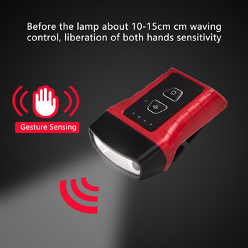 Преносим COB LED капачка Clip Light Интелигентен инфрачервен сензор за движение Фар Водоустойчив фар Индукционна аварийна светлина Челно фенерче