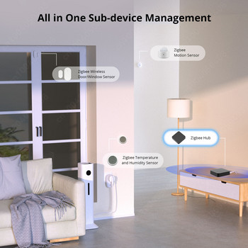 Tuya Zigbee 3.0 Gateway Multi-mode Hub WiFi Bluetooth Wireless Smart Home Bridge Smart Life APP Control за Alexa Google Home