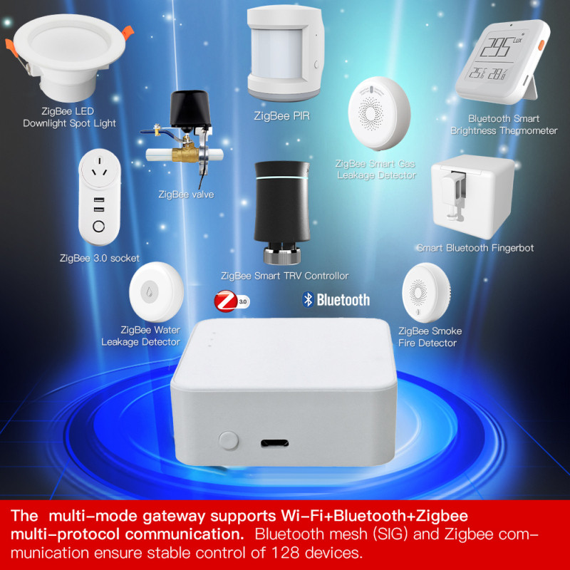 Zigbee Smart Gateway WiFi Bluetooth Hub wireless Tuya Smart Life APP Telecomanda se conectează Funcționează cu Alexa Google Home