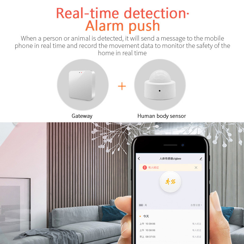 CORUI Mini Zigbee PIR kustības sensors bezvadu ķermeņa infrasarkanā detektora drošība Tuya/ Smart Life App Control, Alexa Google sākumlapa