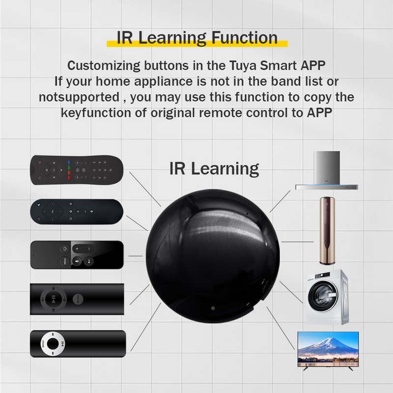 WiFi Tuya Smart Life univerzális infravörös távirányító légkondicionáló TV-hez hőmérséklet-páratartalom-érzékelővel, Alexa Google Home