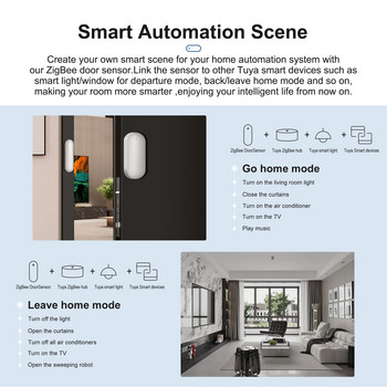 GIRIER Tuya ZigBee сензор за прозорец на вратата за домашна сигурност Интелигентен безжичен детектор за гаражна врата/чекмедже работи Alexa Alice Google Home