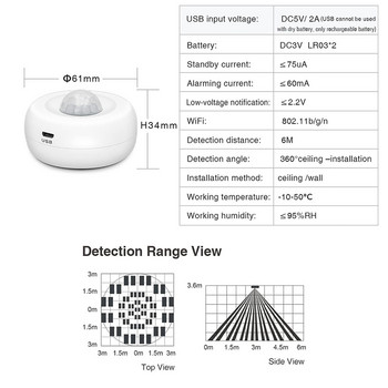 Tuya Smart WiFi PIR детектор за движение Сензор Аларма Инфрачервен сензор за движение Сензор за човешко тяло Приложението Smart Life работи с Alexa