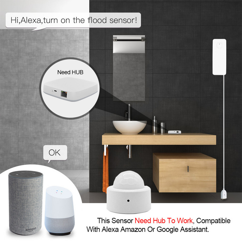 Zigbee Pir kustības sensors Tuya viedās mājas cilvēka ķermeņa kustības bezvadu sensors Darbs ar Alexa LED gaismas slēdzi Led lampas termostats