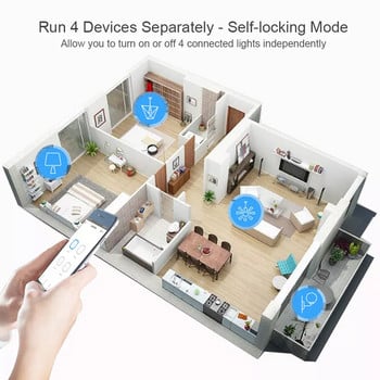 4CH Zigbee Smart Light Switch Module RF433 AC 85-250V Receive 10A Relays Work with Alexa Assistant, Tuya Smart Life