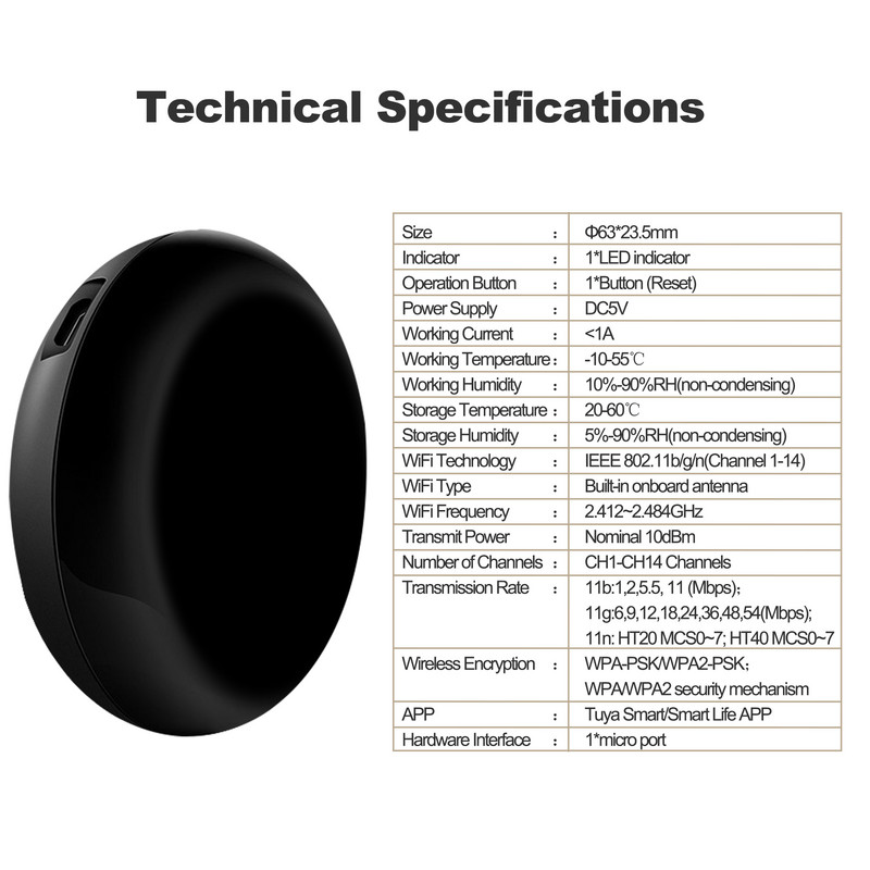 GIRIER Smart IR távirányító WiFi Smart Home univerzális infravörös távirányító hub TV-hez AC Együttműködik az Alexa Alice Google Asszisztenssel