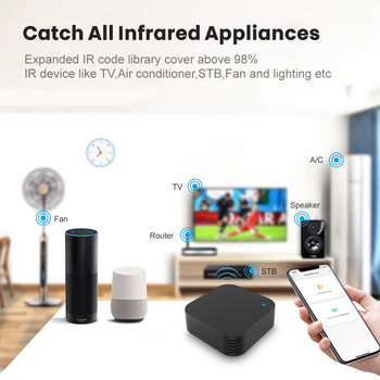 ONNDO Tuya Smart RF IR дистанционно управление WiFi Smart Home за климатик ВСИЧКИ телевизори LG TV работи с поддръжка Alexa, Google Home