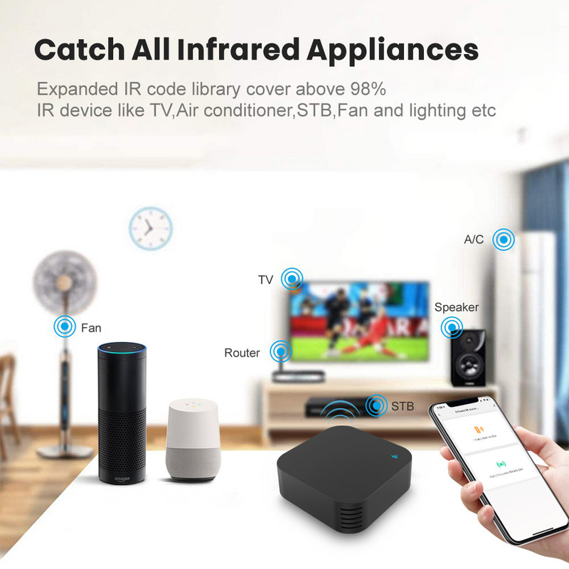 ONNDO Tuya Smart RF IR Telecomandă WiFi Smart Home pentru aer condiționat TOATE TV LG TV Funcționează cu suport Alexa, Google Home