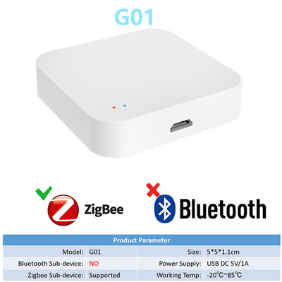 Tuya Smart Zigbee3.0 Bluetooth vairāku režīmu vārtejas centrmezgls viedajām mājām Zigbee ierīcēm darbojas ar Smart Life Alexa Google Home