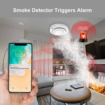 CORUI Αισθητήρας καπνού Tuya Smart Zigbee Ανιχνευτής καπνού Home Αισθητήρας πυρκαγιάς Προοδευτικός ήχος φωτοηλεκτρικός αισθητήρας καπνού Συναγερμός πυρκαγιάς
