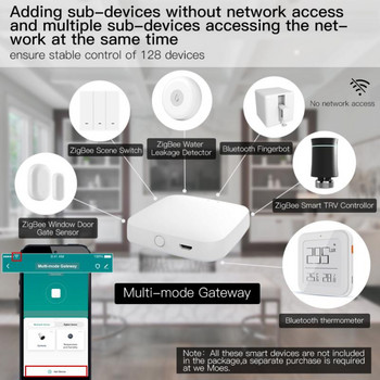 CoRui Tuya Smart Gateway ZigBee WiFi Bluetooth Multi-mode Mesh Hub Работа със смарт приложение Гласов контрол чрез Alexa Google Home