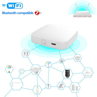 CoRui Tuya Smart Gateway ZigBee WiFi Bluetooth Multi-mode Mesh Hub Funcționează cu aplicația inteligentă Control vocal prin Alexa Google Home