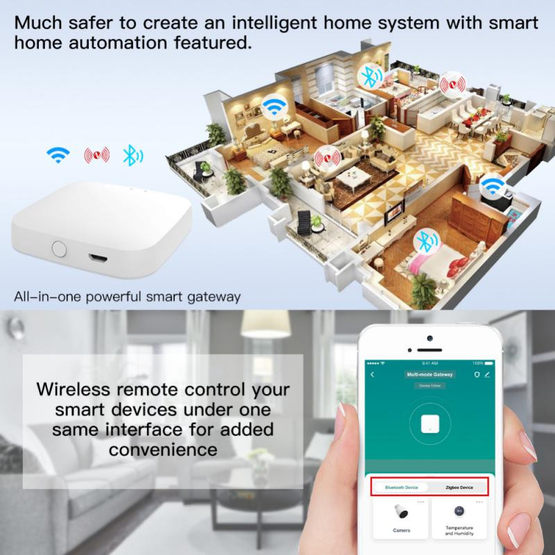 CoRui Tuya Smart Gateway ZigBee WiFi Bluetooth Multi-mode Mesh Hub Funcționează cu aplicația inteligentă Control vocal prin Alexa Google Home