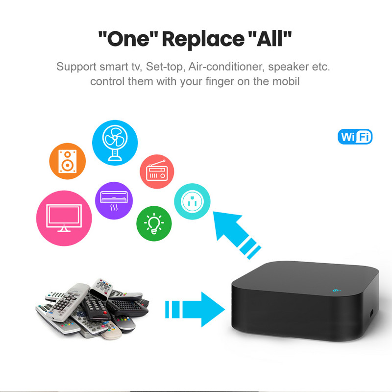 Telecomandă ONNDO Tuya WiFi IR Control vocal universal pentru controlul casei inteligente pentru TV DVD AUD AC Funcționează cu Alexa Google Home