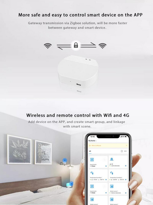 AUBESS EWelink ZigBee Smart Gateway Aplicație fără fir Smart Home Hub se conectează la produse întregi EWelink cu Intelligent Home