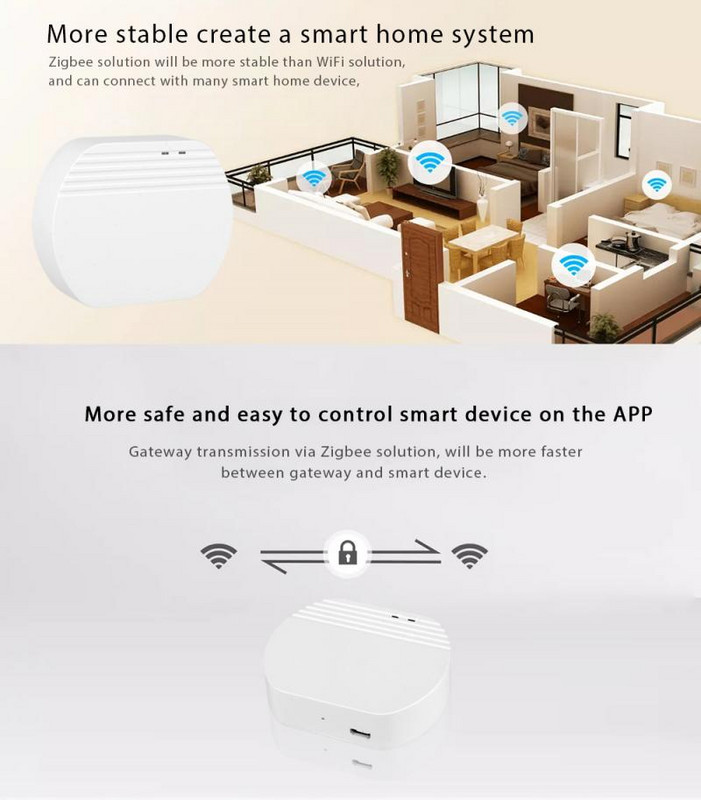 AUBESS EWelink ZigBee Smart Gateway Aplicație fără fir Smart Home Hub se conectează la produse întregi EWelink cu Intelligent Home
