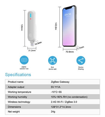 Tuya ZigBee 3.0 USB Multi-mode Gateway Интелигентен домашен мост Безжичен шлюз 2MQTT Дистанционно управление Smart Life Работа с Alexa Google