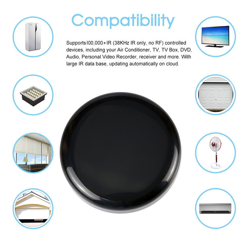 Tuya/Smart Life WiFi+RF+IR Smart Remot Elektriskā/garāžas durvju kontrolleris 433 Ierīces Balss vadība Darbs, izmantojot Alexa Google sākumlapu