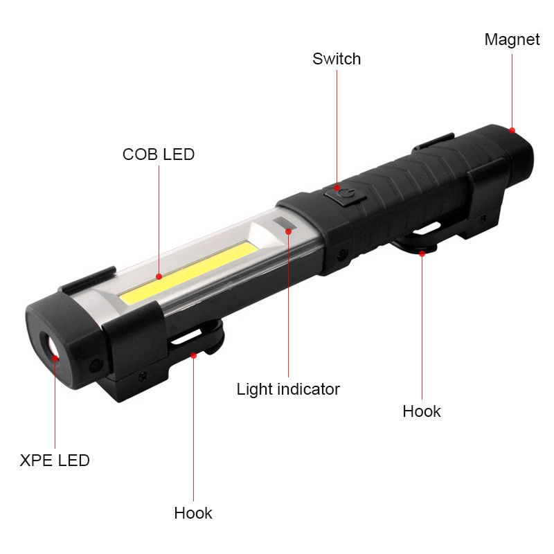 Lanternă de lucru multifuncțională, reîncărcabilă prin USB, cu baterie încorporată, lanternă LED COB, lanternă de camping pentru garaj