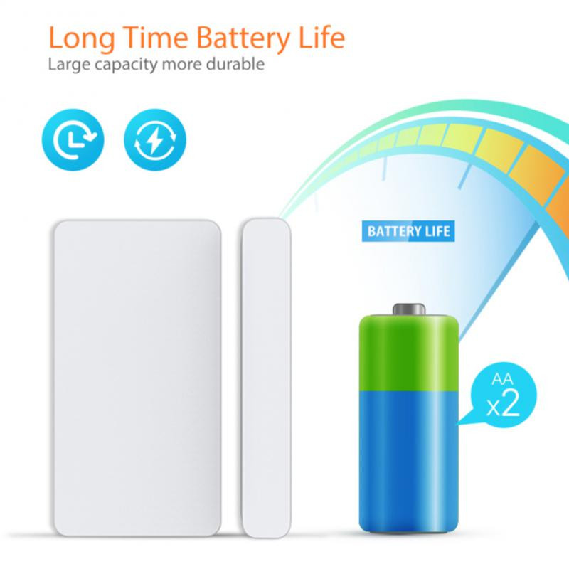 CORUI Tuya ZigBee Senzor ușă Ușă deschisă/închis Detectoare Aplicație Telecomandă Dispozitiv Samrt Home Funcționează cu Zigbee Gateway