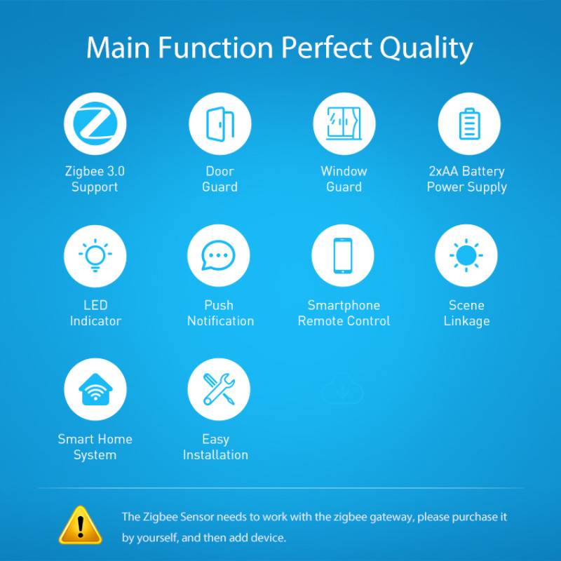 CORUI Tuya ZigBee Senzor ușă Ușă deschisă/închis Detectoare Aplicație Telecomandă Dispozitiv Samrt Home Funcționează cu Zigbee Gateway