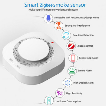 CORUI Tuya Интелигентен детектор за дим Пожароизвестителна аларма Прогресивен сензор за дим Звук Домашна кухня Сигурност Безопасност Работа с Zigbee Hub