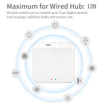 Tuya Smart ZigBee Gateway Hub Multi-mode Smart Home Bridge WiFi ZigBee APP Ασύρματο τηλεχειριστήριο Alexa Google Home