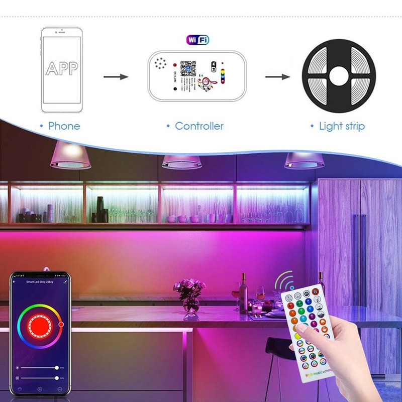 1 set telecomandă cu 40 de taste + controler LED Wifi DC5-24V Sincronizare muzicală RGB IR RF pentru bandă de lumină LED RGB 5050