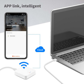 ZigBee3.0 Безжичен интелигентен домашен портал Интелигентен домашен живот Многофункционално оборудване Свързване Централен контрол