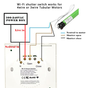 eWeLink WiFi Έξυπνος διακόπτης κουρτίνας για ηλεκτρικό μοτέρ με ρολό Google Home Alexa Voice Control DIY Smart Home