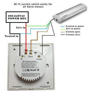 eWeLink WiFi Έξυπνος διακόπτης κουρτίνας για ηλεκτρικό μοτέρ με ρολό Google Home Alexa Voice Control DIY Smart Home