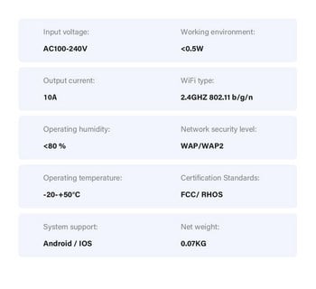 CORUI 10A Tuya US Smart Plug Λειτουργία χρονισμού WiFi Smart Life Πρίζα υποδοχή τηλεχειριστηρίου συμβατή με Alexa Google Home