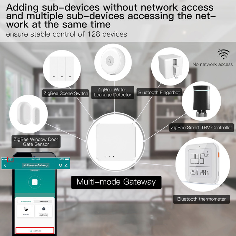 Tuya Zigbee3.0 Smart Gateway Hub WiFi+Bluetooth Multi-mode Smart Life APP Telecomanda fără fir funcționează cu Alexa Google