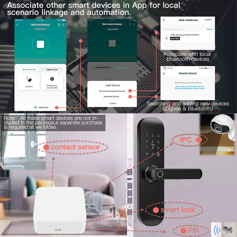 Tuya Zigbee3.0 Smart Gateway Hub WiFi+Bluetooth Multi-mode Smart Life APP Telecomanda fără fir funcționează cu Alexa Google