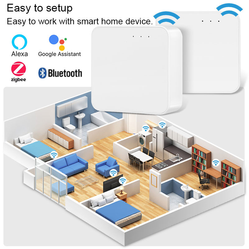 Tuya Zigbee3.0 Smart Gateway Hub WiFi+Bluetooth Multi-mode Smart Life APP Telecomanda fără fir funcționează cu Alexa Google