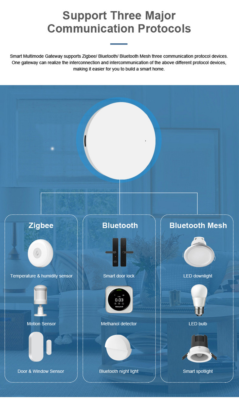 Tuya ZigBee Gateway mitme mudeli jaotur Smart Home Bridge Bluetooth Smart Life APP juhtmevaba kaugjuhtimispult töötab koos Alexa Google`iga