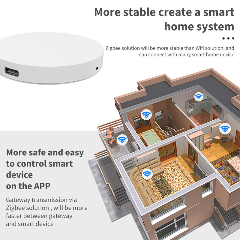 Tuya ZigBee Gateway mitme mudeli jaotur Smart Home Bridge Bluetooth Smart Life APP juhtmevaba kaugjuhtimispult töötab koos Alexa Google`iga