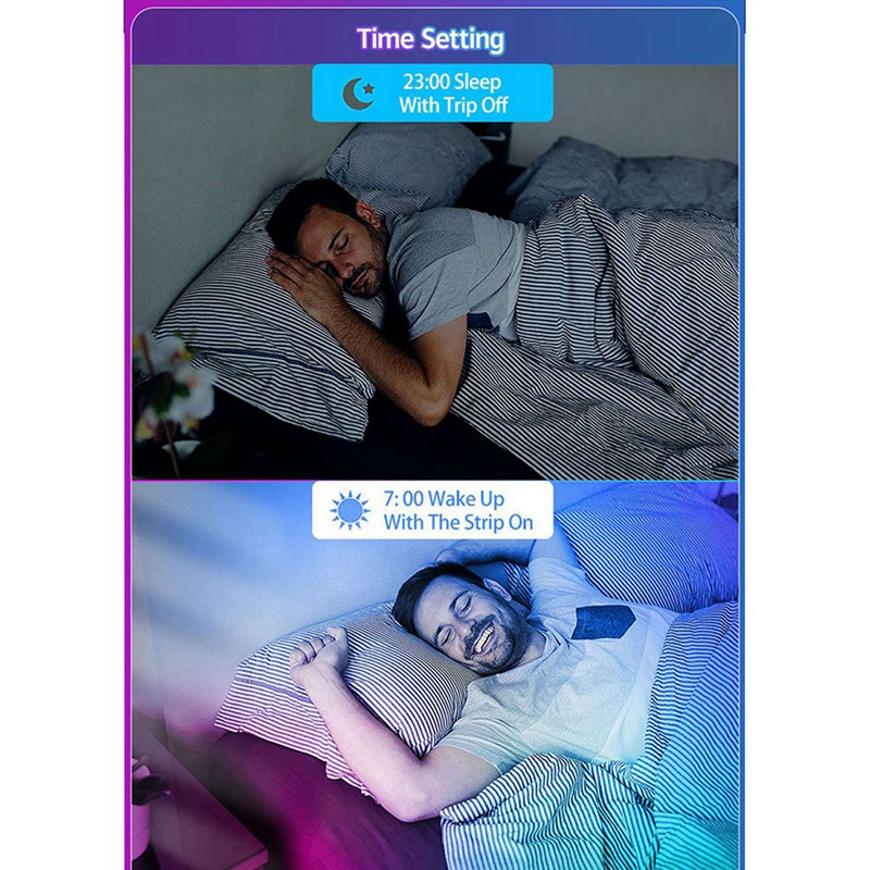 2x Tuya Wifi RGB ovládač pre LED pásiky 3528 2835 5050 RGB ovládač s 24-klávesovým diaľkovým ovládaním