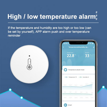 Έξυπνος αισθητήρας θερμοκρασίας και υγρασίας ZigBee Tuya Ολόκληρο Σπίτι Σύνδεση Ασύρματος Αισθητήρας θερμοκρασίας και υγρασίας