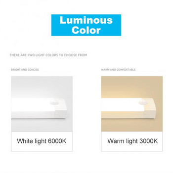 20 мм нощна лампа със сензор за движение Безжична магнитна LED светлина USB акумулаторна гардеробна лампа за шкаф за кухня, спалня