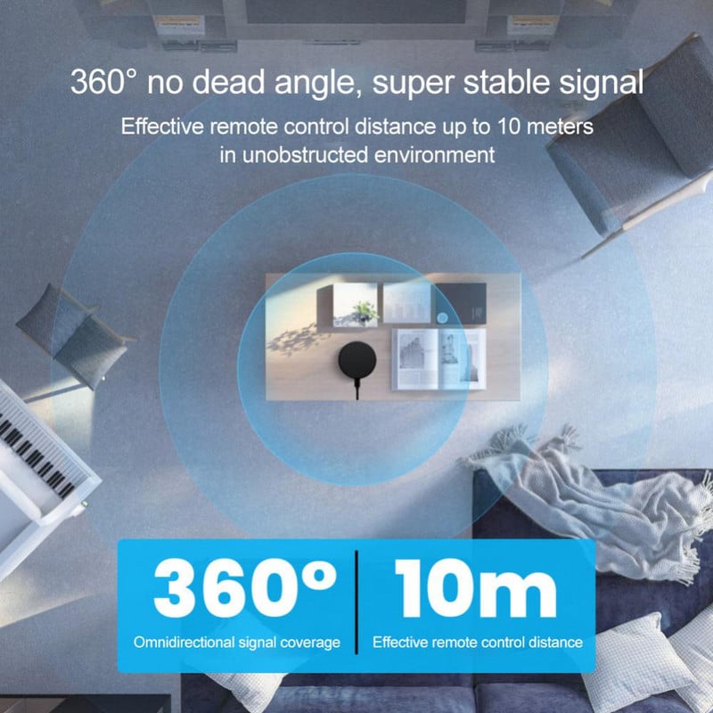 Τηλεχειριστήριο υπερύθρων υπερύθρων Tuya WiFi Τηλεχειριστήριο Smart Life Τηλεχειριστήριο φωνητικού ελέγχου Alexa Google Home Smart Κλιματιστικό Τηλεόραση