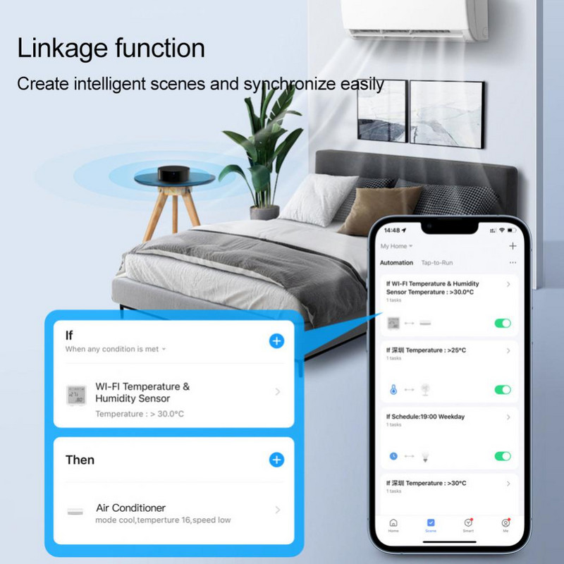 Τηλεχειριστήριο υπερύθρων υπερύθρων Tuya WiFi Τηλεχειριστήριο Smart Life Τηλεχειριστήριο φωνητικού ελέγχου Alexa Google Home Smart Κλιματιστικό Τηλεόραση