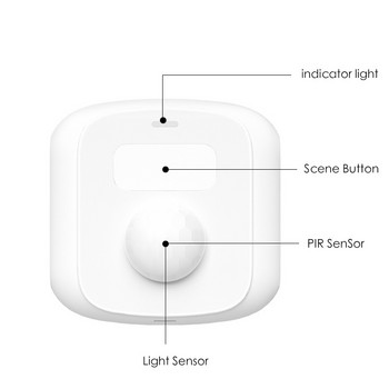 CORUI Mini Човешко движение Движение на тялото PIR сензор със сензор за светлина Превключвател за сцени Tuya Wifi Zigbee Smart Life Home Security